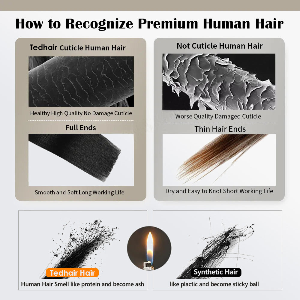 Tedhair I Tip Hair Extensions Straight Natural Remy Human Hair (#1B Natural Black)